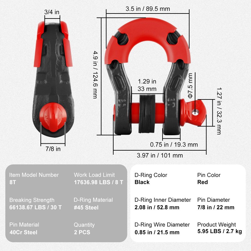VEVOR 2 Pack 3/4" D Ring Shackle with 7/8" Screw