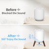 Yibracki Wood Table Stand for HomePod 1 and Homepod 2