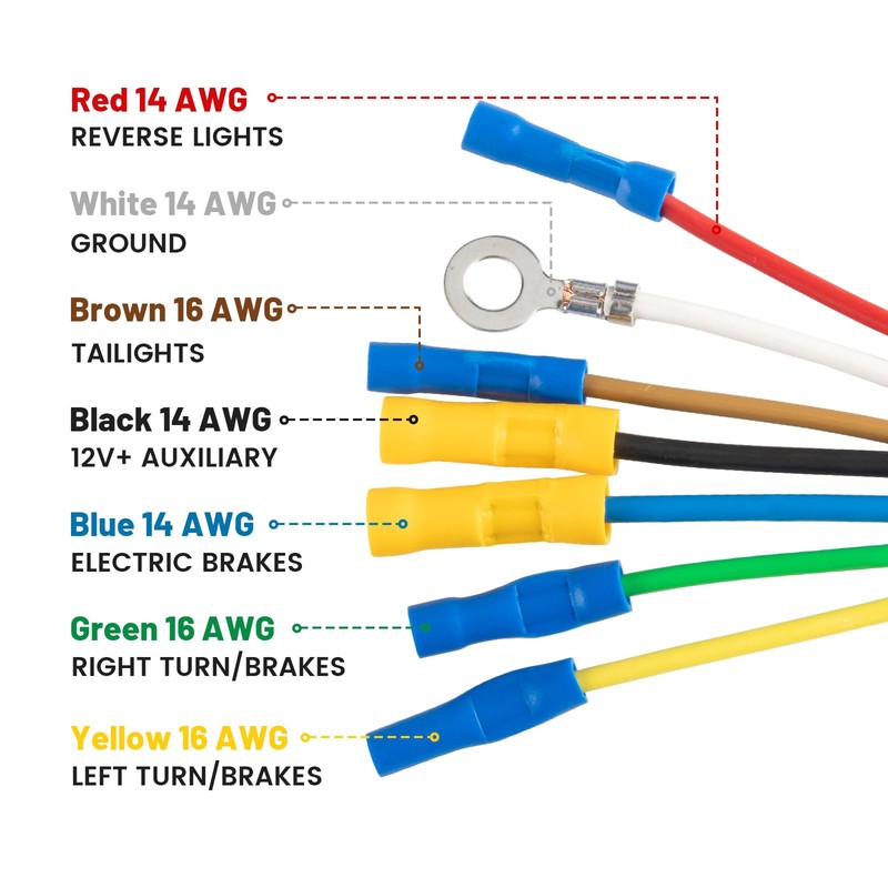 MECMO 7 Way RV Trailer Light Connector Socket 7 Pin