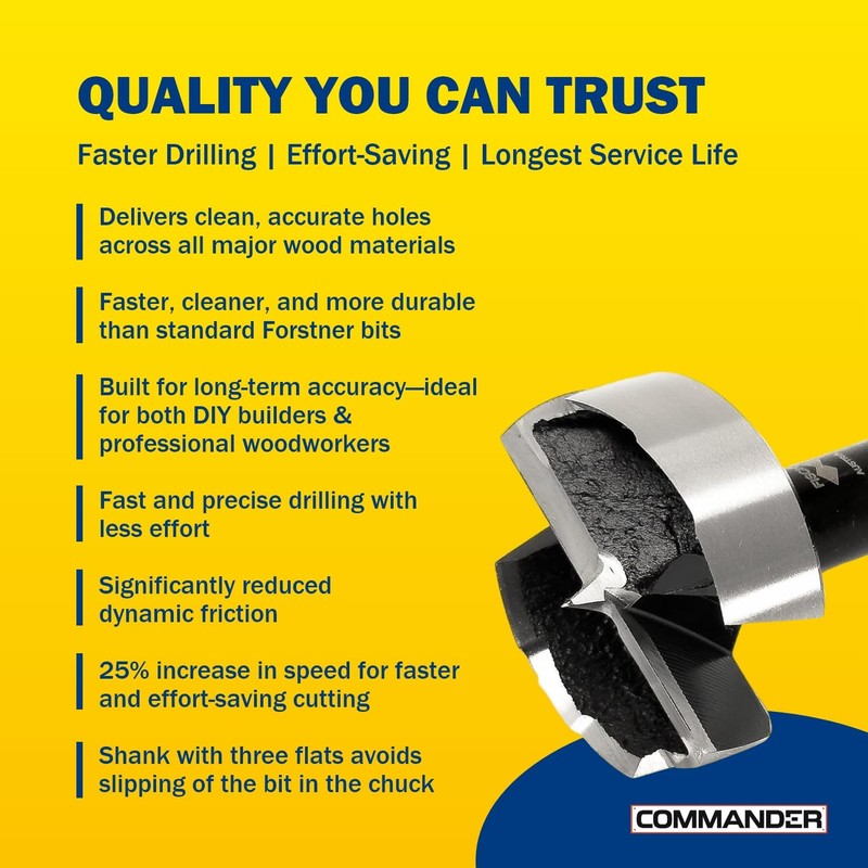 Fisch Black Shark Forged Steel Forstner Drill Bit for Woodworking,