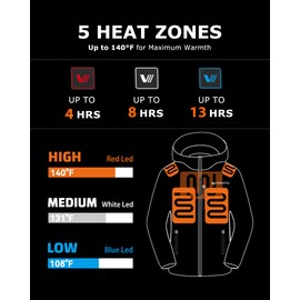 Venustas Men's Heated Jacket with Upgrade Battery, Warmer Windbreaker, Softshell Heated Coat Up to 12H Runtime For Outdoor