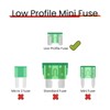 (25Pcs) 30 Amp Low Profile Mini Car Fuses, 30A Automotive