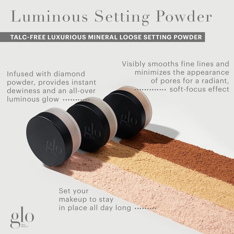 Glo Skin Beauty Luminous Setting Powder - Translucent Medium