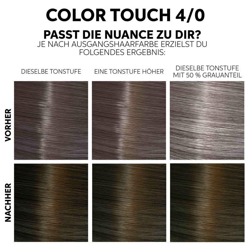 Wella Professionals Color Touch Demi Permanent Hair Colour without Ammonia