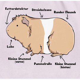 Shirtracer - Gym Bag Backpack - Animals Guinea Pig Rabbit & Co. - Guinea Pig Anatomy, 07 Pastel Pink