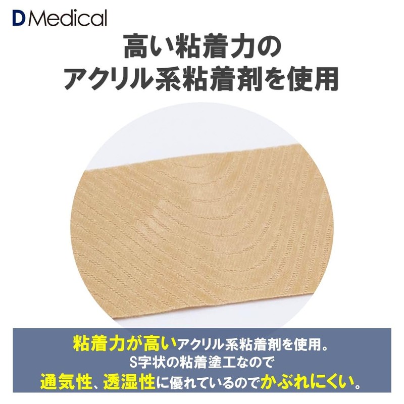 テーピング ドームメディカル キネシオロジーテープ キネティックSP 50mm×31.5m×1巻