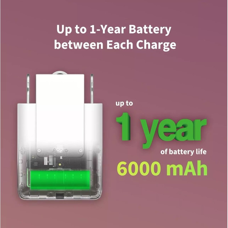 Aqara Smart Curtain Driver E1 (Pull-Rod Version), Requires Zigbee 3.0