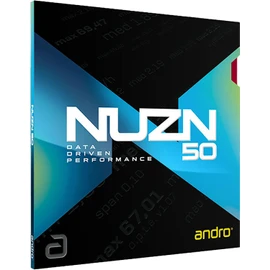 Andro(アンドロ) Table Tennis Rubber Spin Type Tension Soft Back NUZN 50 Red MAX 110021101