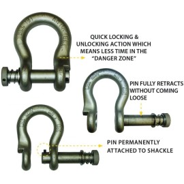 BA 1.25", 18 Ton WLL, Twist Lock, High Capacity Shackle Chain Lifting Rigging