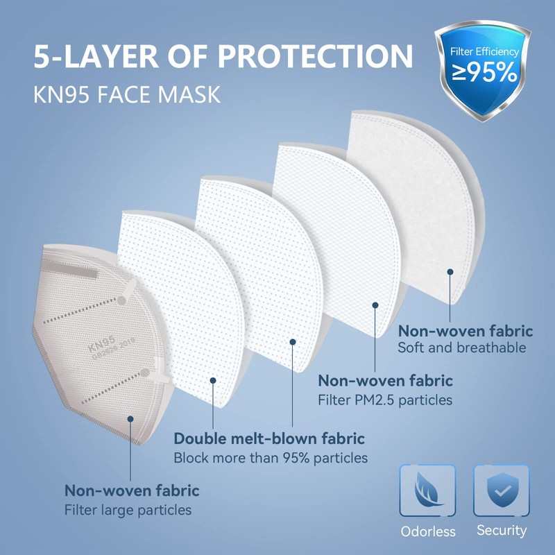 HALIDODO KN95 Face Masks, 30 Packs Individually Wrapped 5-Plyer Cup