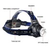 Rechargeable Red Light Headlamp for Hunting, Motion Sensor Super Bright