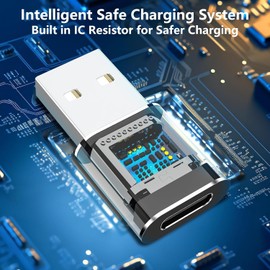 SGElectronix 6PACK USB C 3.1 Type C Female to USB 2.0 Type A Male Port Converter Adapter New