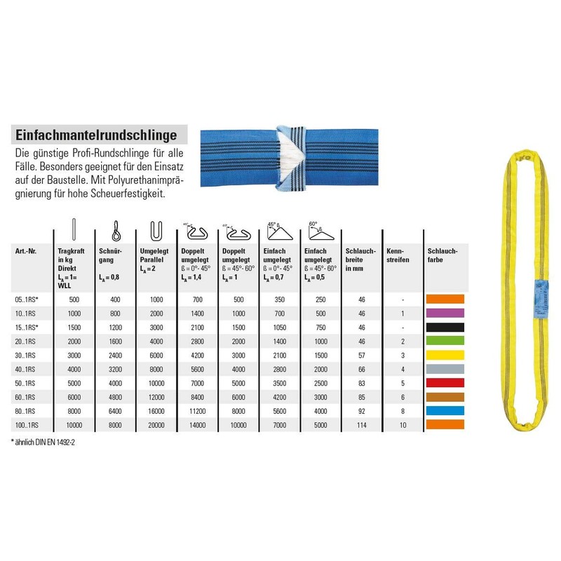 Braun 10031RS Recovery Strap Loop 1000 kg Load 3 m