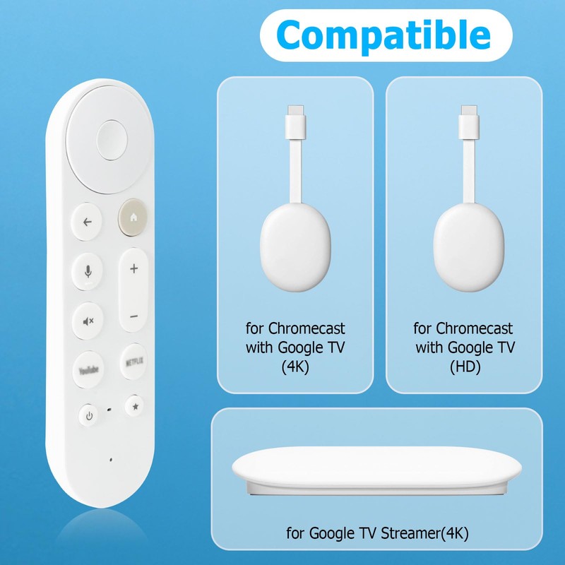 LUIRSAY Replacement Remote for Google TV Streamer (4K), Voice Search