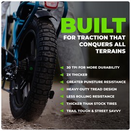 Viperess 20x4 Fat Tire & 1 Tube