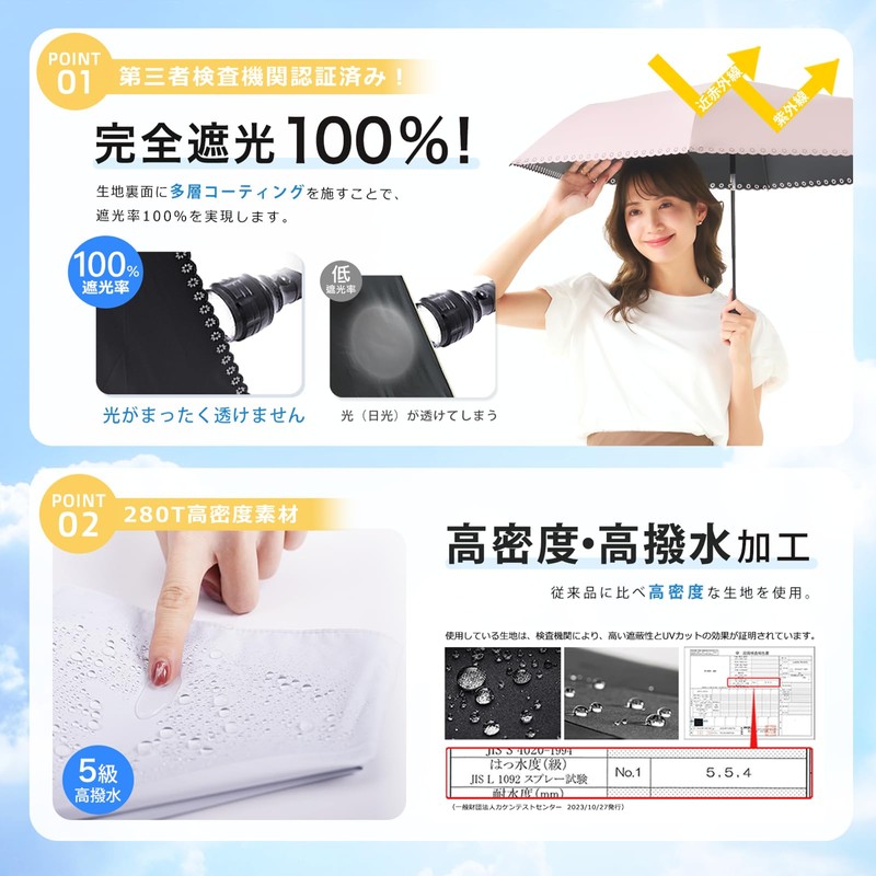 CICIBELLA Parasol, Foldable, 100% UV Protection, 100% Shade, Foldable, One-Touch,