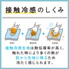 Elecom HCC-H21BU Cool Hat Contact Cooling Feeling Heat Prevention Goods