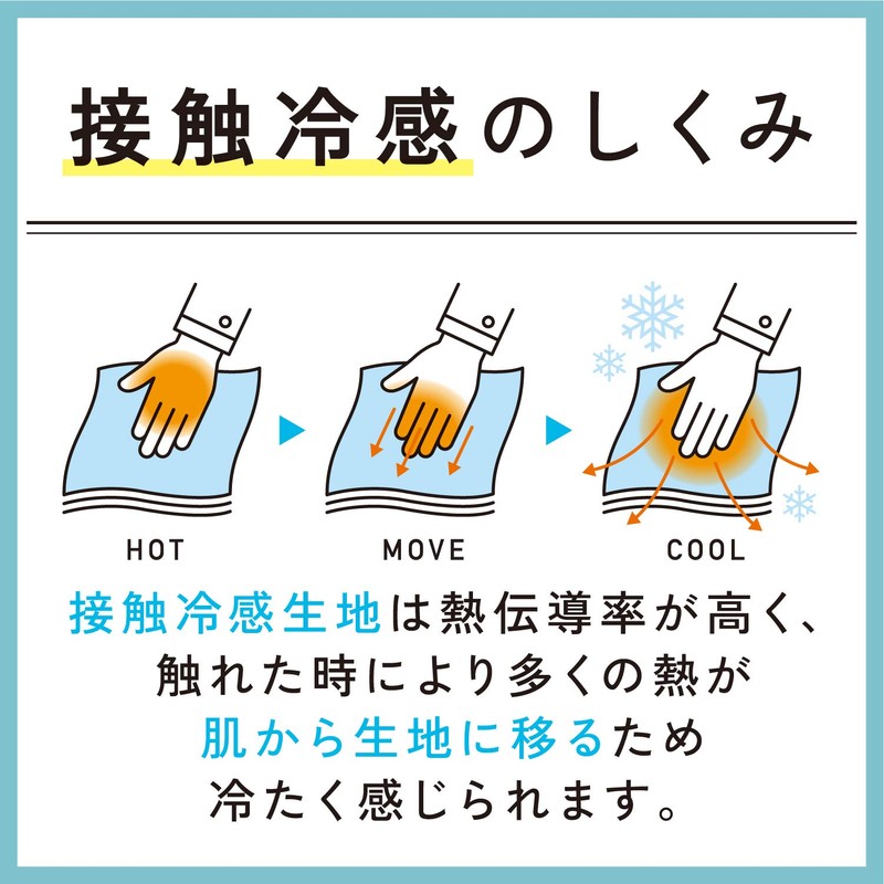 Elecom HCC-H21BU Cool Hat Contact Cooling Feeling Heat Prevention Goods