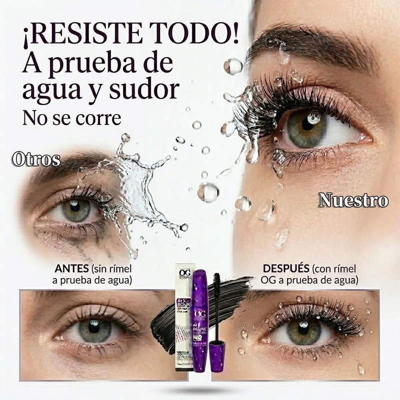 Rimel Waterproof Microfibras Color Negro Volumen
