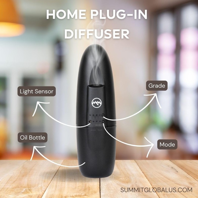 SUMMIT Plug in Waterless Diffuser - Up to 500 Sq.
