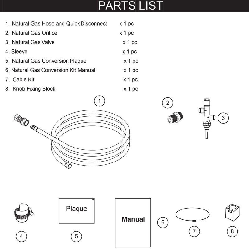 40,000 BTUs Conversion Kit for Propane to Natural Gas, Conversion