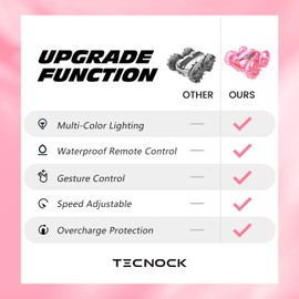 Tecnock Amphibious Remote Control Car Boat for Kids, 4WD RC Stunt Car with Waterproof Remote Control, 2.4GHz Gesture RC Cars with LED Lights, Water Pool Toys Gifts for Boys, Girls