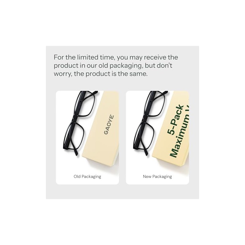 Gaoye 1.5 Blue Light Blocking Reading Glasses - 5 Pack