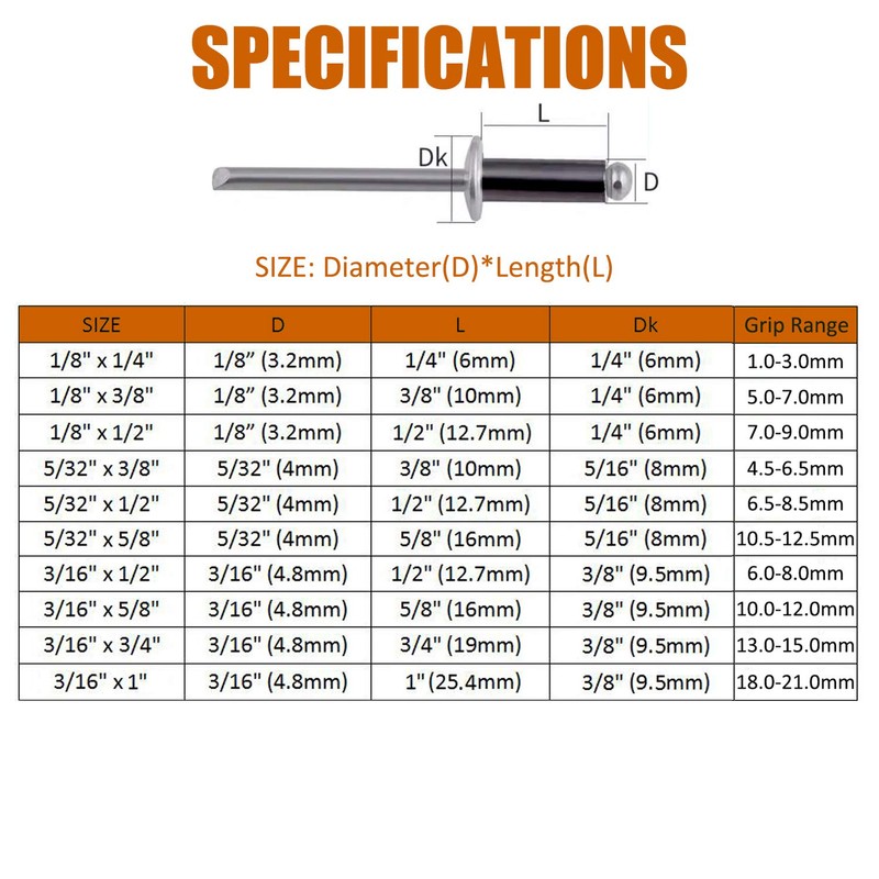 ISPINNER 100pcs 1/8" x 1/4" Aluminum Blind Rivets, 3.2 x