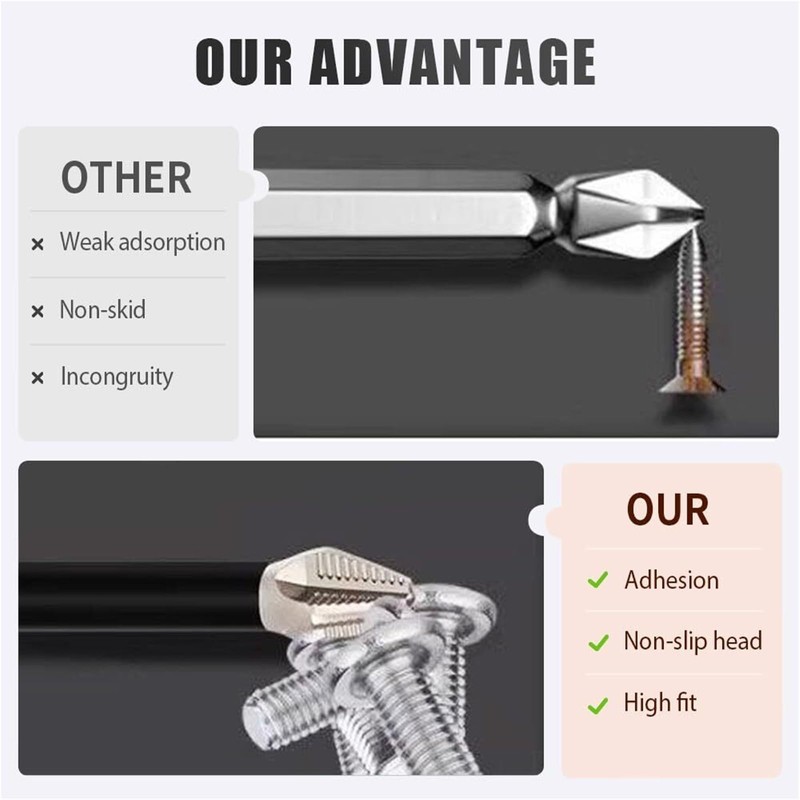 High-Magnetic Screwdriver Drill Bit, Anti-Slip Magnetic Electric Screwdriver Set,Strong Magnetic
