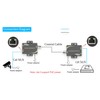eKL IP Extender Kit Over Coax Cable Up to 6560ft(2000m)