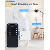 ELEGRP Smart in-Wall Outlet, 2.4GHz Wi-Fi Smart Receptacle Compatible with