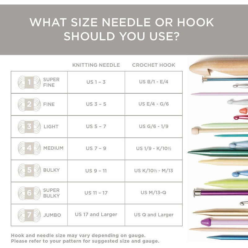 Lion Brand Yarn Wool-Ease - Hilo reciclado, 1 paquete, carbón