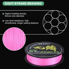 M METERXITY Braided Fishing Line, 109 Yards 0.32mm Dia Abrasion Resistant Colored Fishing Line for Saltwater/Freshwater/Ice Fishing, 8 Strand Super Strong Zero Stretch [Pink]