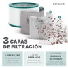 ESQUIMAL Filtro HEPA H13 Repuesto para Purificador de Aire con