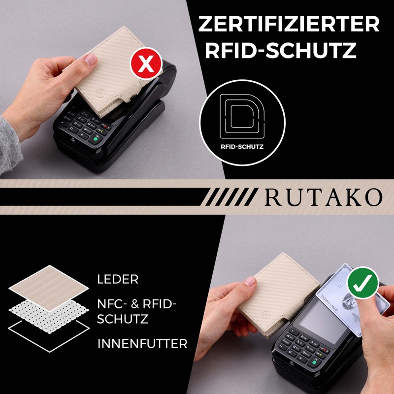 RUTAKO Slim Wallet with Coin Compartment, Mini Wallet for Men