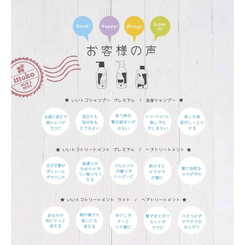Good Toko Treatment Premium, Moisturizing, Weak Acidity, Expands Dry Hair;