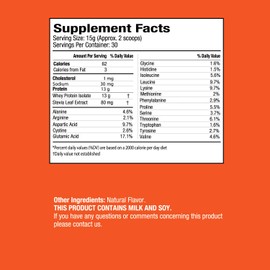 Invite Health Vanilla Whey Protein Powder - Support for Lean Body Mass and Muscle Protection - Essential Proteins for Individuals who are Sensitive to Dairy Products - 30 Servings (2)