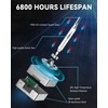 TOPLYGS D3S Hid Headlight Bulbs, 6000K Cold White, 35W OEM