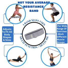 Resistance Bands - home/gym fitness, excersise, physio equipment for women & men. Premium strong fabric, adjustable size. Set of 2 multi size, multi resistance (Grey/Black)