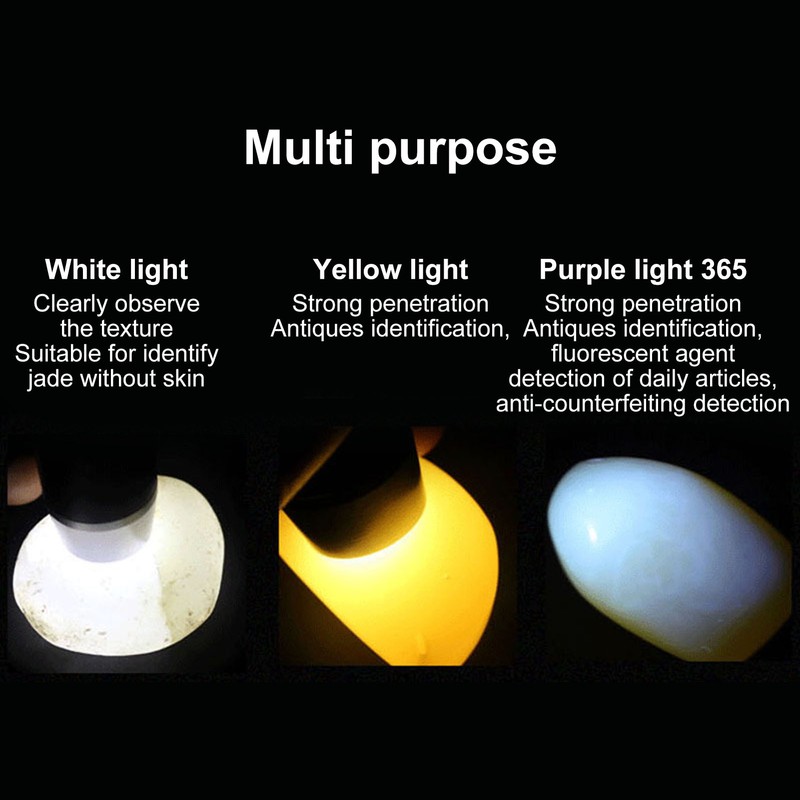 Gemstone Light 4 Light Modes USB Charging Aluminium Alloy Widely