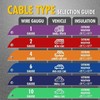 cartman 4 gauge 20 feet jumper cable ul listed heavy