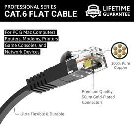 InstallerParts Cable Ethernet largo CAT6 plano de 20 pies, color negro, serie profesional, cable de Internet de alta velocidad, 550 MHZ