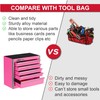 P.I.T. Mini Pink Tool Box, Portable 5-Drawer Micro Roll Cab