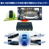 Data System Multi-Camera Switcher CSW298 Datasystem
