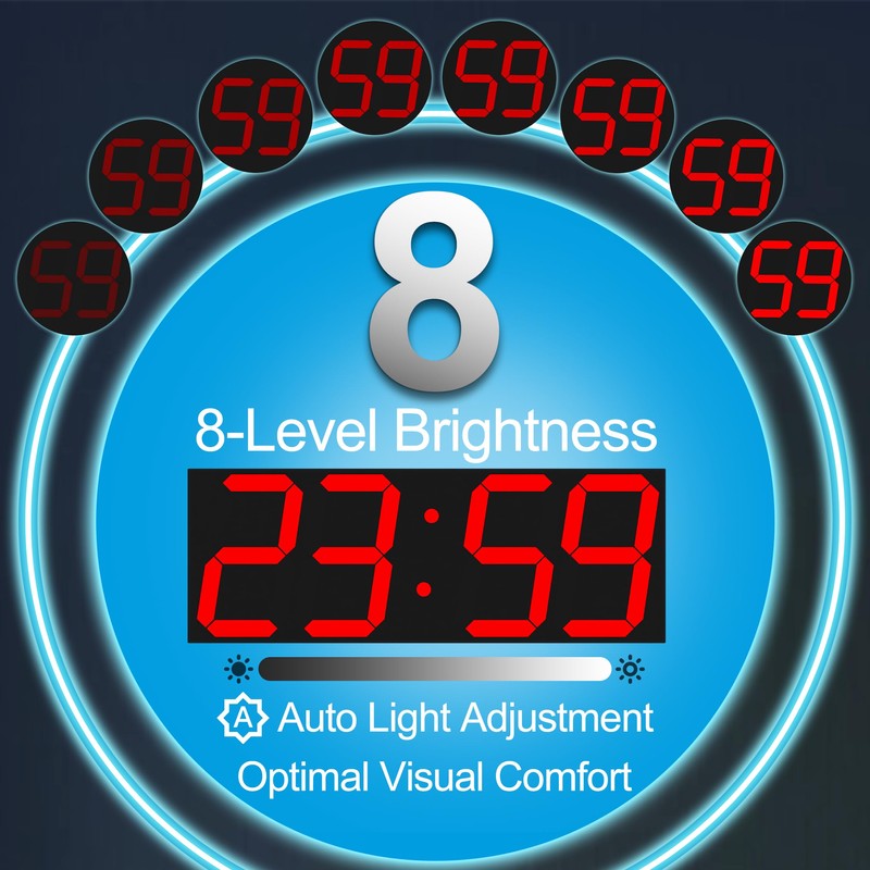 CHKOSDA Digital Clock with Large Display 18.7 Inch, GPS Auto-Sync