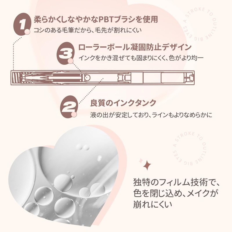 ukiss Ultra Thin Eyeliner for Shadows, Teardrop Bag, Lid Liner,