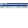 Blue Print ADN153904 Clutch Hose