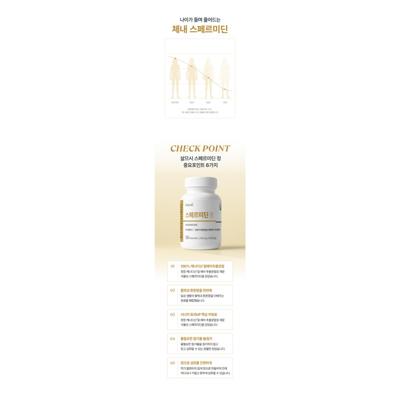 Salmsi [Salmsi] Spermidine tablets 1000mg x 30 tablets, 15-day supply