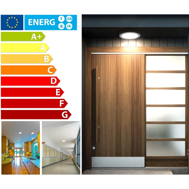 Body-Plus LED Downlights Ceiling, 24w Surface Mounted Panel Cool White