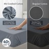 Grounding Sheets for Improving Sleep Quality,25% Pure Silver Fiber+Organic Cotton,Bedding